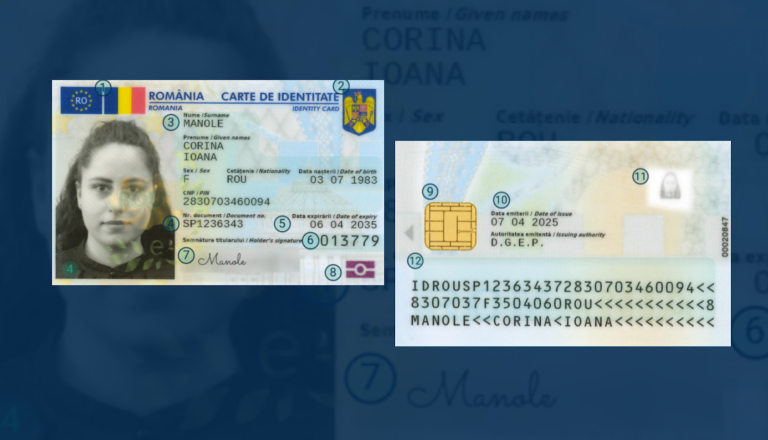 carte electronica de identitate